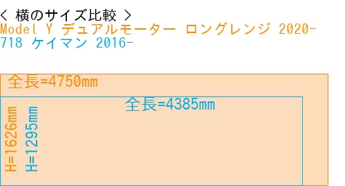 #Model Y デュアルモーター ロングレンジ 2020- + 718 ケイマン 2016-